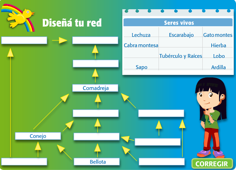 RECURSOS