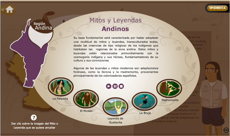 RECURSOS