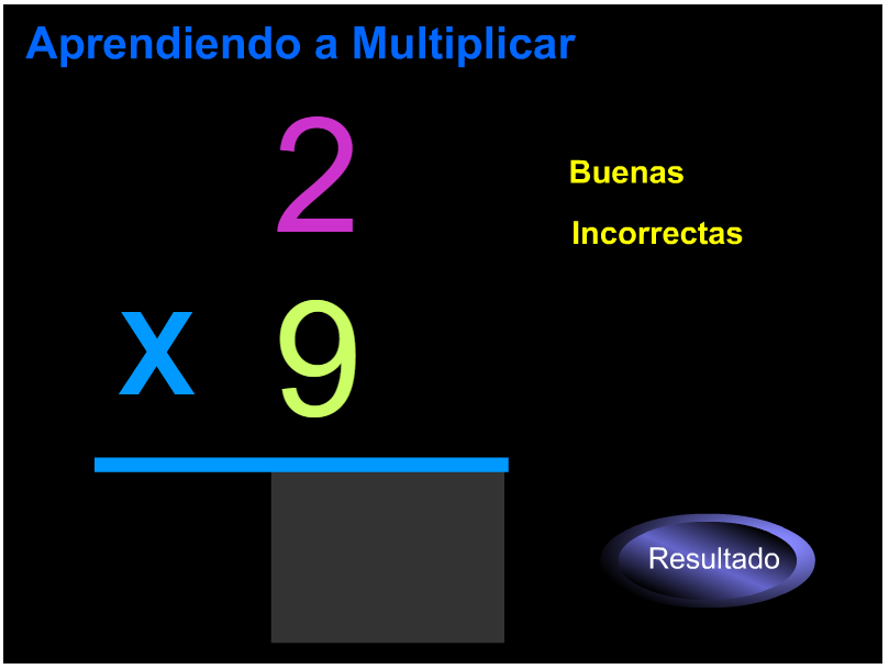 RECURSOS