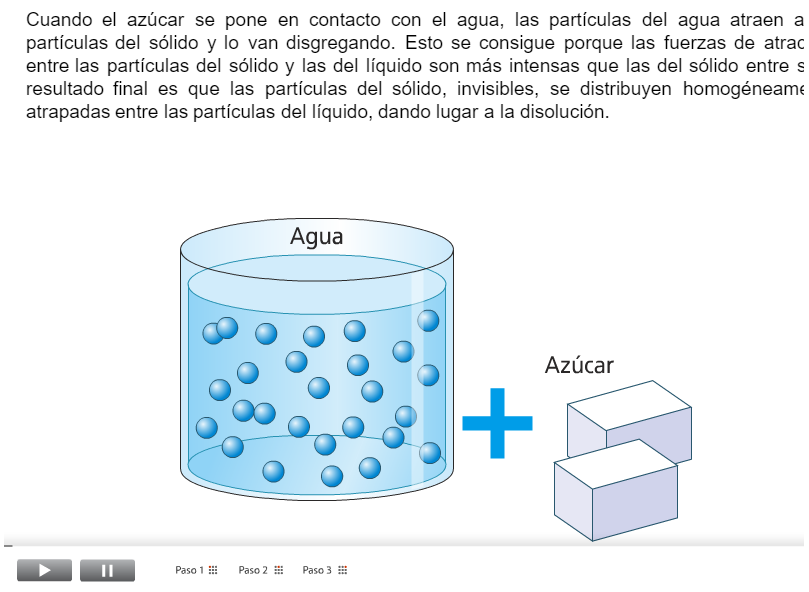 RECURSOS