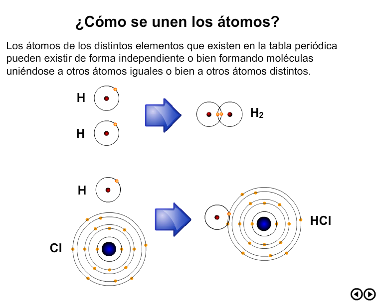 RECURSOS